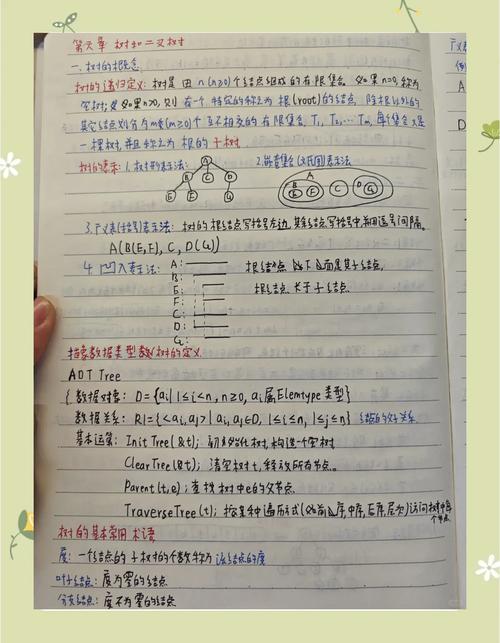 数据结构中的树，第10至14天学习到哪些内容？