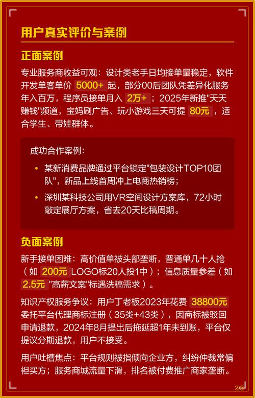 网上设计类兼职的机遇与挑战、可靠性探讨及真实性探究，如何辨别？