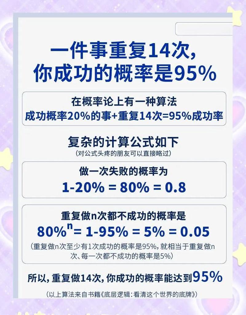 如何复制新年突破的成功路径，实现持续成功？