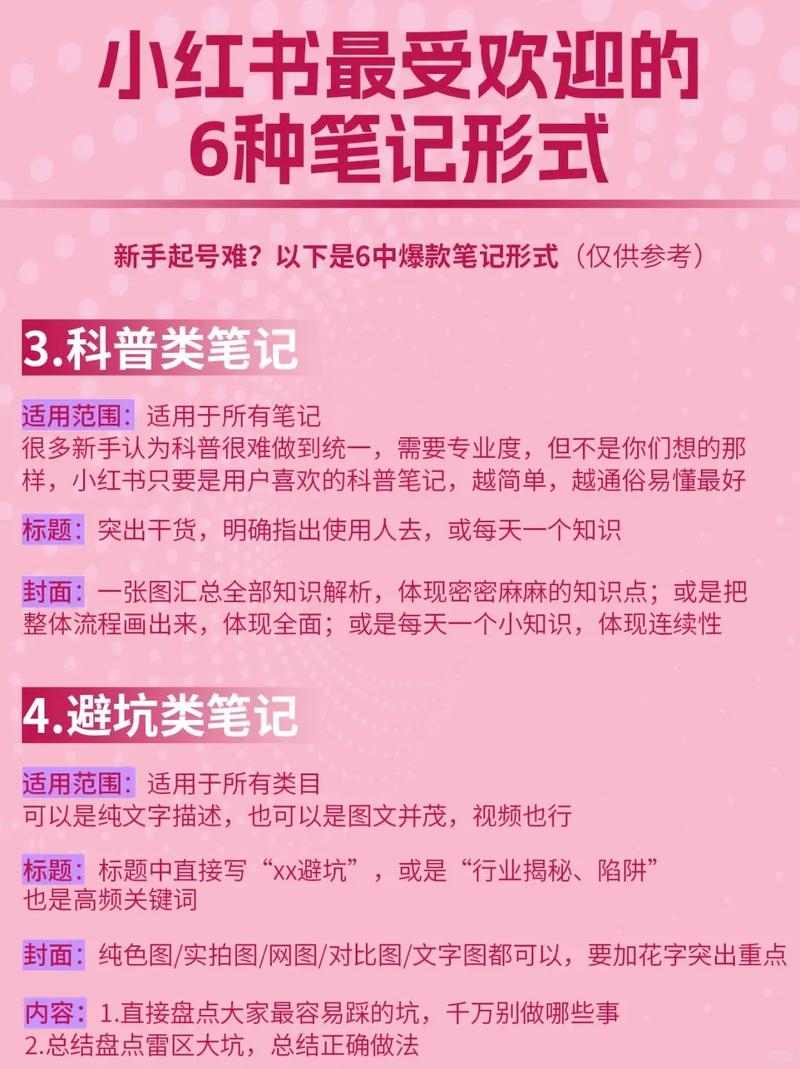 如何将种草笔记流量90天翻倍攻略？