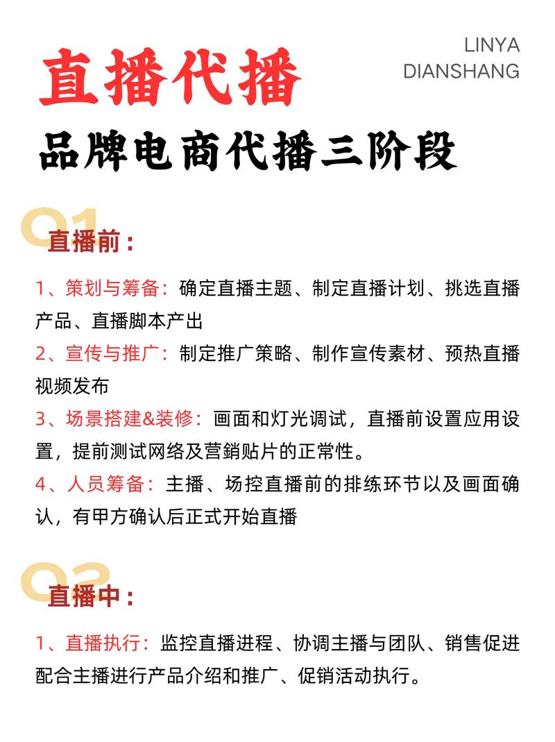 如何通过直播代运营的一站式服务，助力品牌实现腾飞？