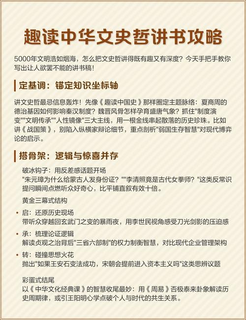 《台湾民间》出版《中华文史哲》丛书,台湾文化传承现状如何体现?
