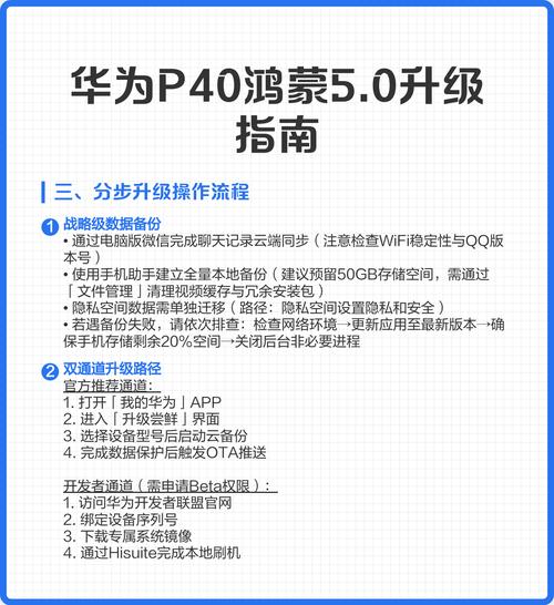如何升级到华为最新鸿蒙系统版本的具体步骤？