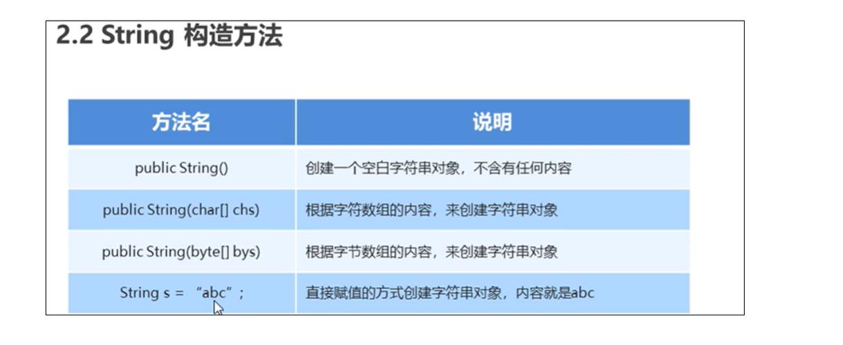 Java中String和StringBuilder如何实现高效互转？
