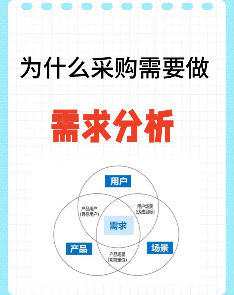 在众多sem服务商中，哪一家更适合我的需求呢？