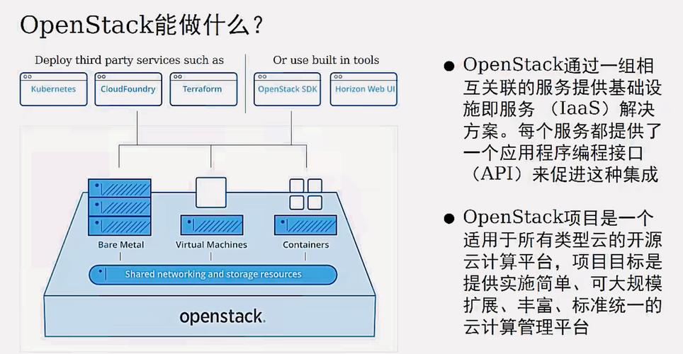 用OpenStack架构讲述一个云计算的奇幻故事，你能吗？