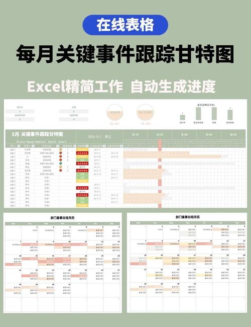 在WF 4.0 beta1版本中，其跟踪机制是如何实现的？