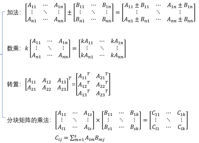 如何通过JavaScript数组方法实现矩阵转置？