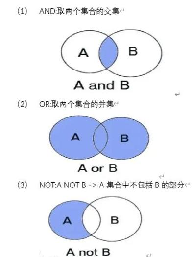 数字与布尔值比较时，有哪些长尾疑问点值得探讨？