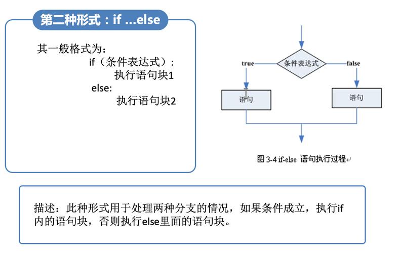 如何巧妙运用Java基础语法中的流程控制语句实现复杂逻辑？