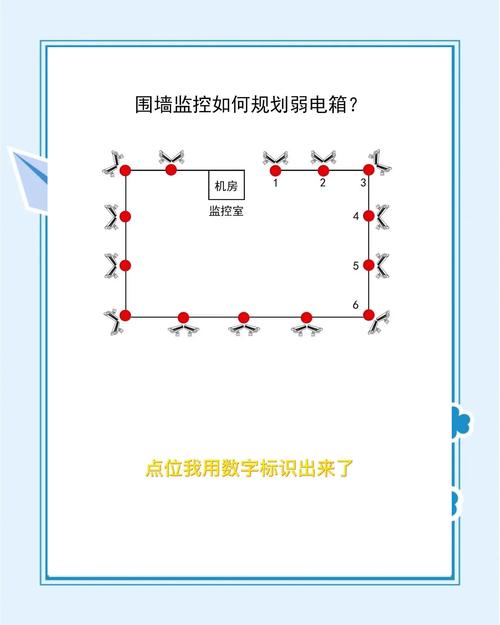 如何通过Java实现高德地图地理围栏监控功能的具体步骤？
