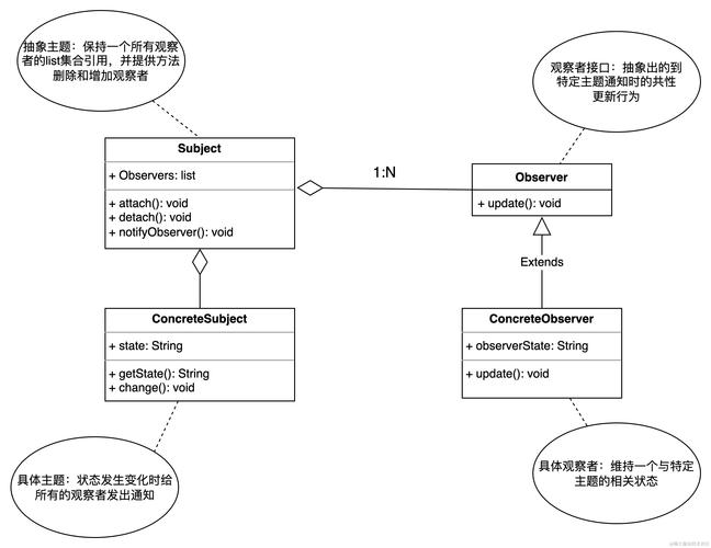 你了解Spring事件监听机制在解耦下单流程中的应用方案吗？