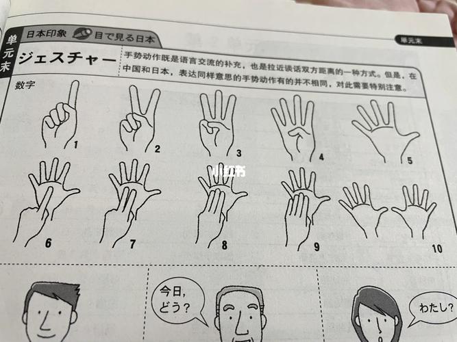 AlloyFinger.txt超小Web手势库，有哪些长尾词可以应用？