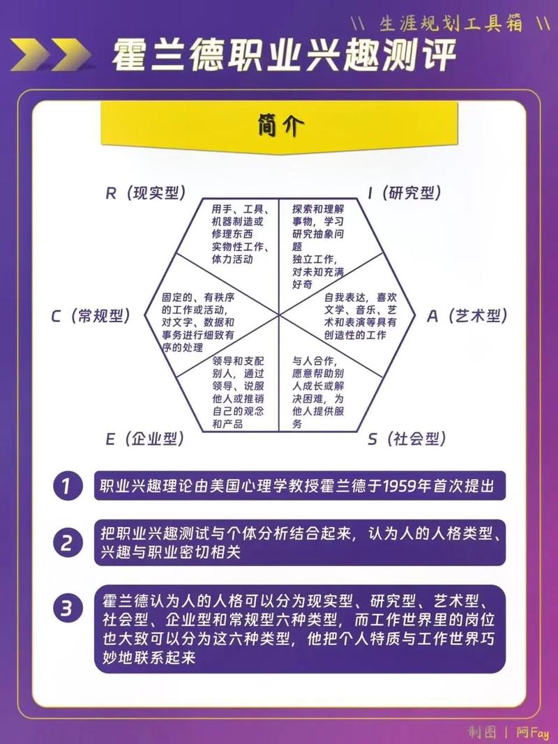 测试人员如何深刻领悟其独特的职业价值？