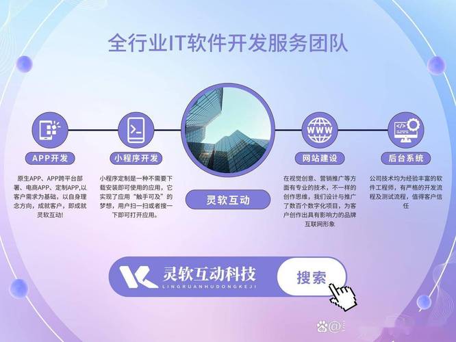深度解析网站设计公司定制开发全过程及现状，有哪些开发注意事项需要关注？