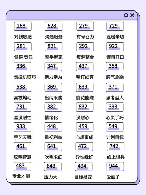 id密码由哪些元素组成？