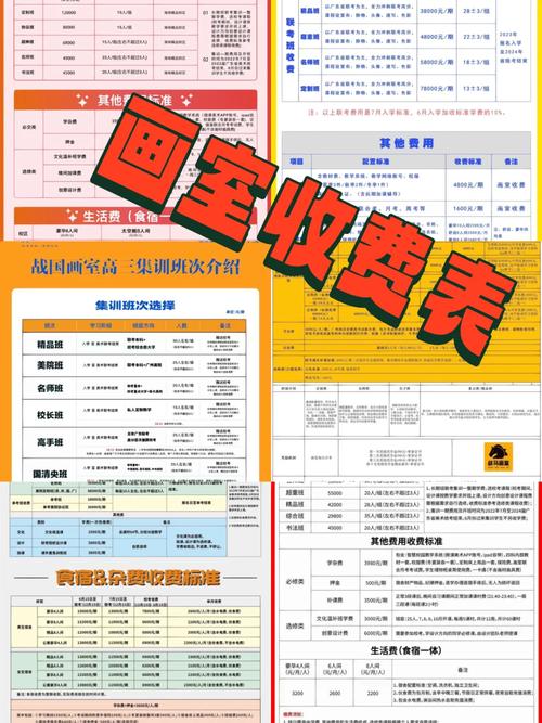 2026年开设独立站做油画大概需要多少钱？