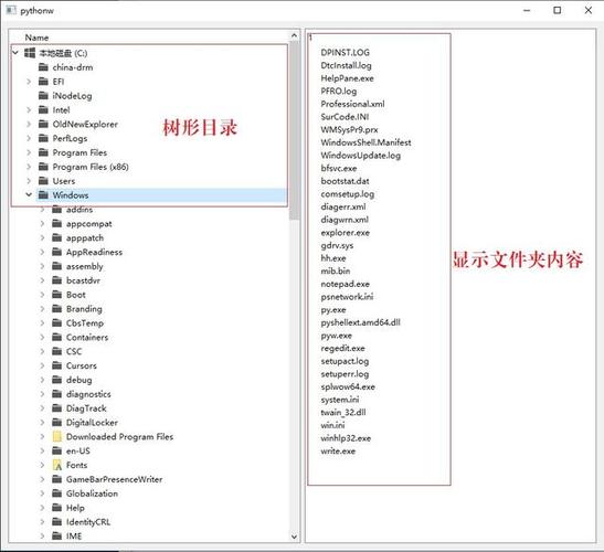 如何使用PyQt5实现树形结构控件（QTreeWidget）的GUI开发？