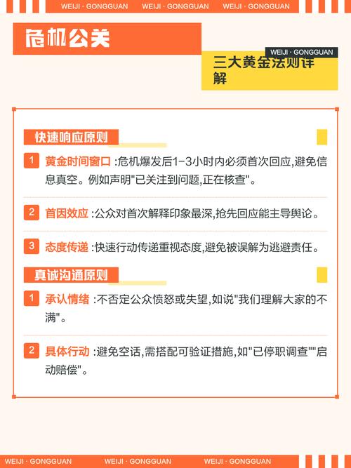 我掌握了多少条危机公关必备的12条黄金法则？