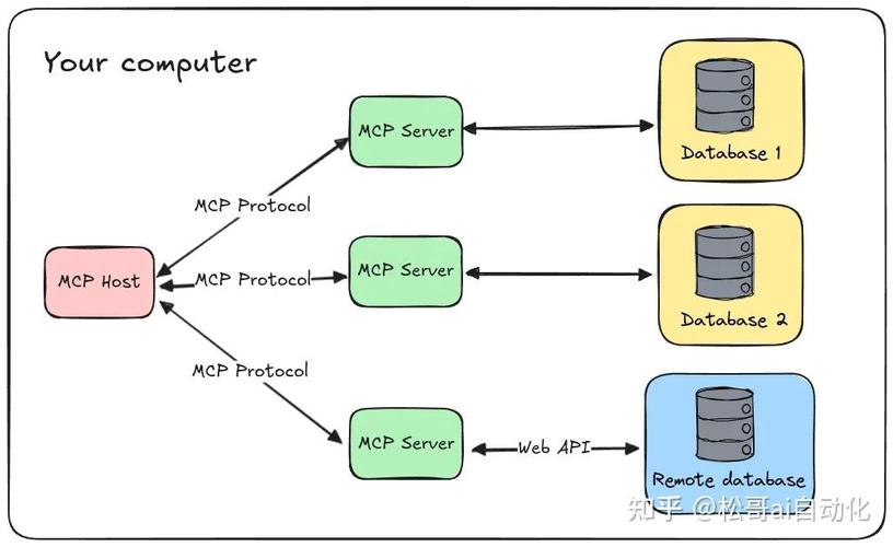 如何彻底阻止Delphi中的TWebBrowser组件自动窃取应用程序的焦点？