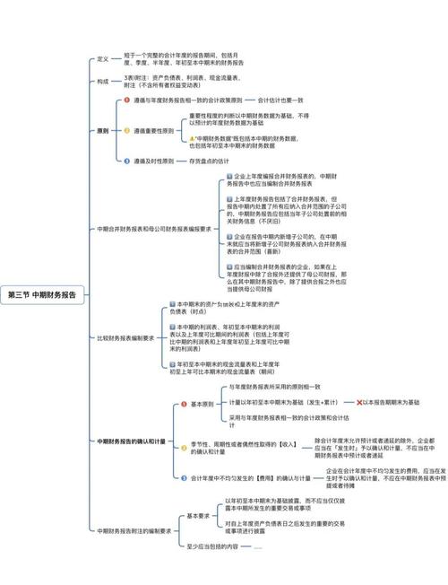 如何找到不扣量的CPA合作，避开扣量联盟的困扰？