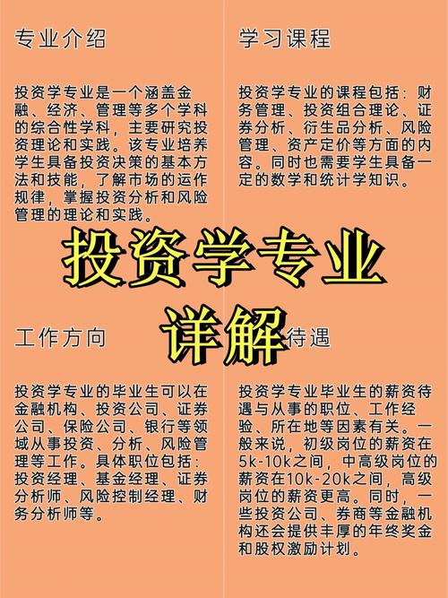 如何通过学习行业专家网络推广技巧，实现投资回报的最大化？