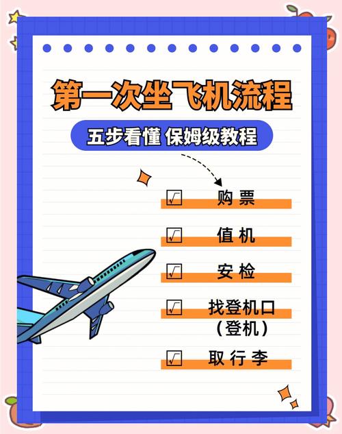如何通过Airtest实用速学检测应用包体是否需覆盖安装？