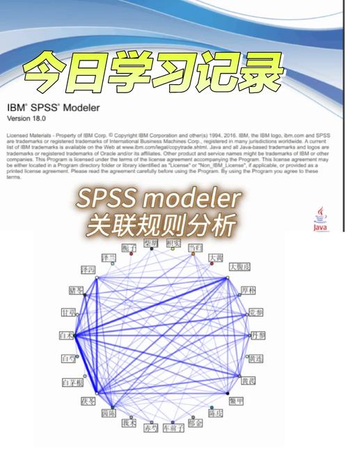 如何通过ActiveRecord has_many关系在删除关联的同时保留对象？