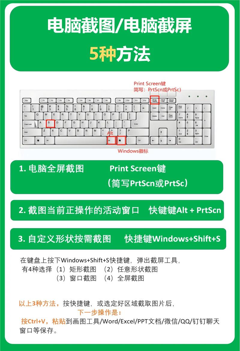 如何使用Delphi截取电脑屏幕特定区域的屏幕截图？