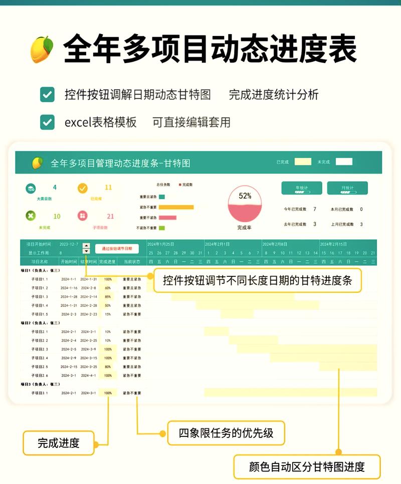 如何编写一个既能显示下载进度又能展示播放进度的JavaScript进度条功能？