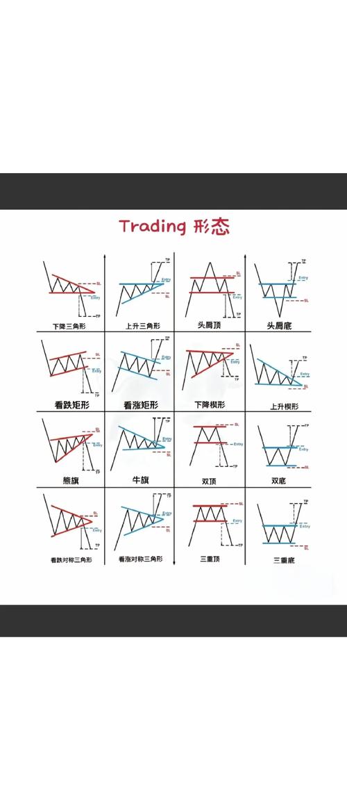 如何用R语言回归模型构建配对交易策略，量化股票收益与价格变动关系？