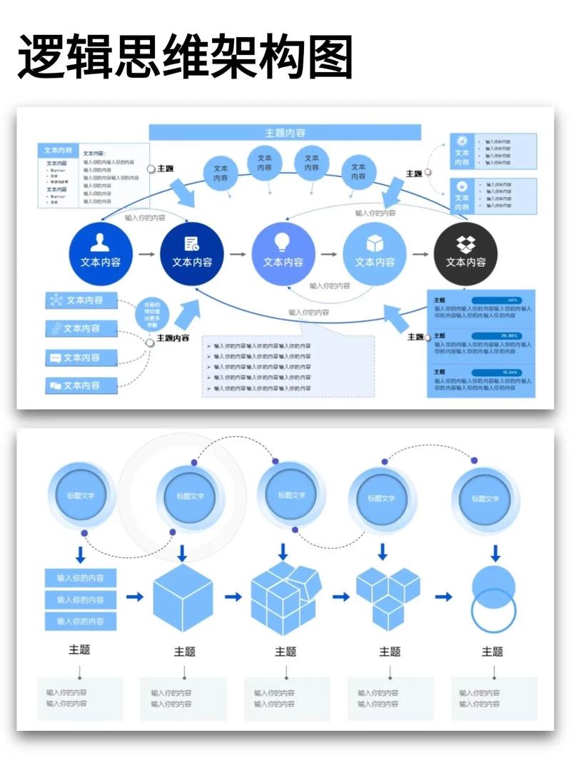 如何深入理解并应用无UI组件Headless框架的逻辑原理及用法示例？