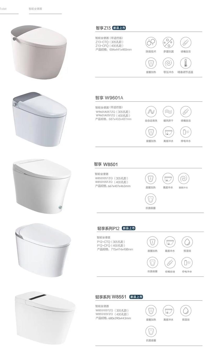 一线品牌马桶都有哪些牌子？口碑最好的马桶品牌是哪些？