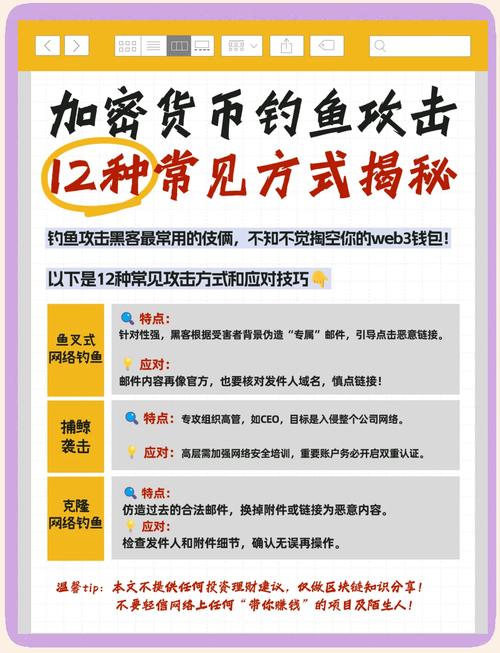 跨境电商独立站如何避免被GBC钓鱼？防御策略与实战技巧有哪些？