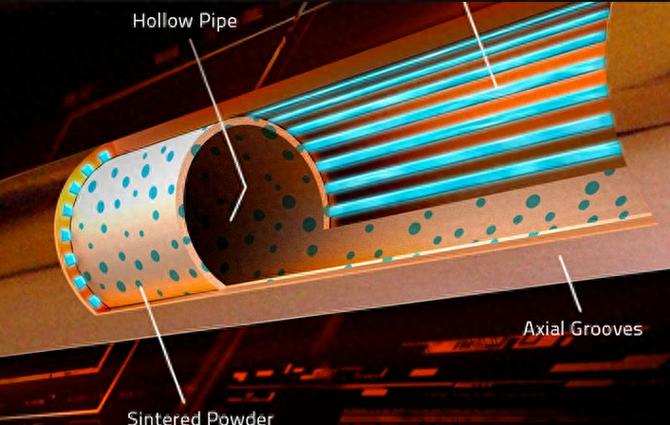 什么是Angular中的管道（PIPE）及其在数据处理中的应用原理？