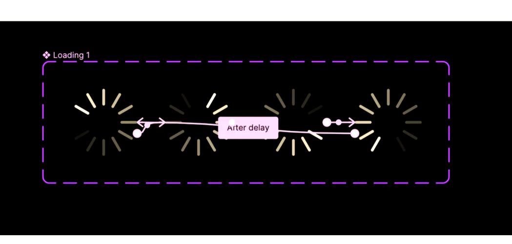 如何制作网页加载动画，实现各种炫酷效果？