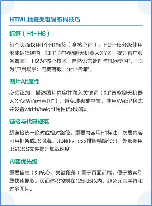 TDK标签配置中，如何设置网站核心关键词更有效？