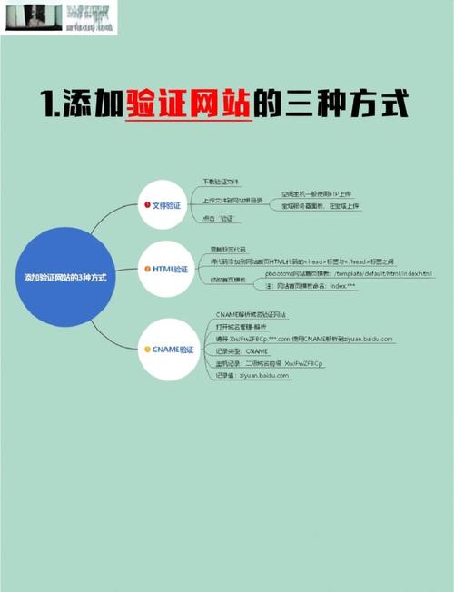 百度SEO优化指南中，下载手机版百度站长平台功能有哪些优势？
