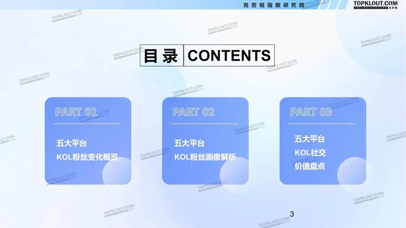 拥有抖音粉丝后其显著影响和潜在成果究竟有多大？