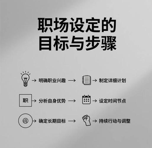 如何通过持续学习与积累，打造长尾效应，实现打工人的职业发展？