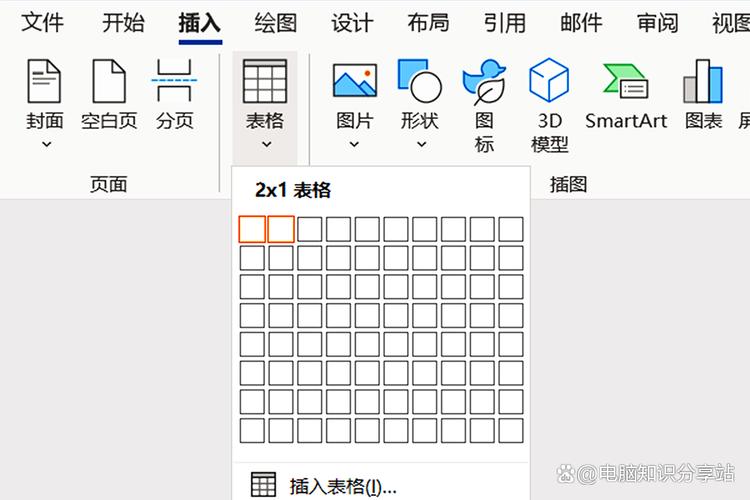 如何实现长篇文章双栏式排版设计？