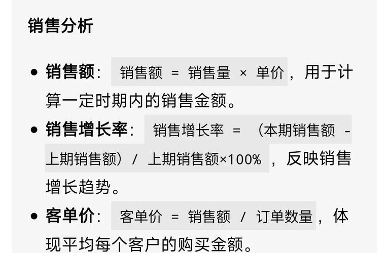 独立站客单价多少才算合理？省数万元提速30天的高效定价策略是啥？