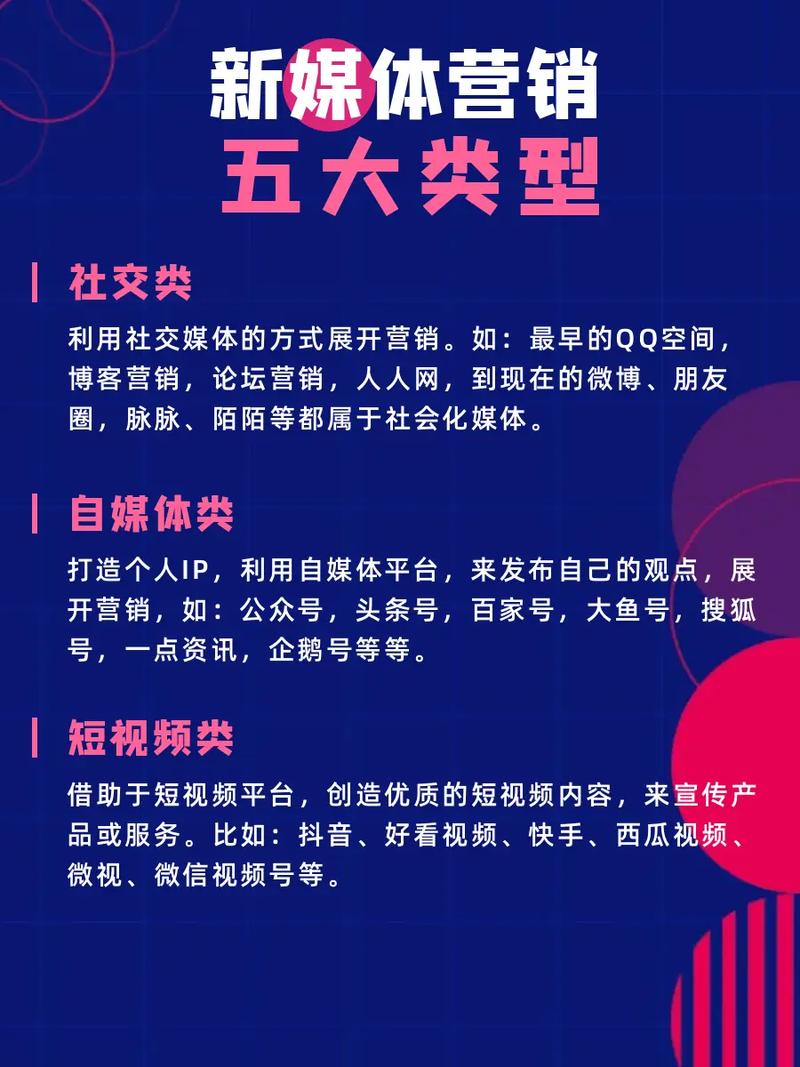SEO推广与新媒体营销有哪些本质区别？
