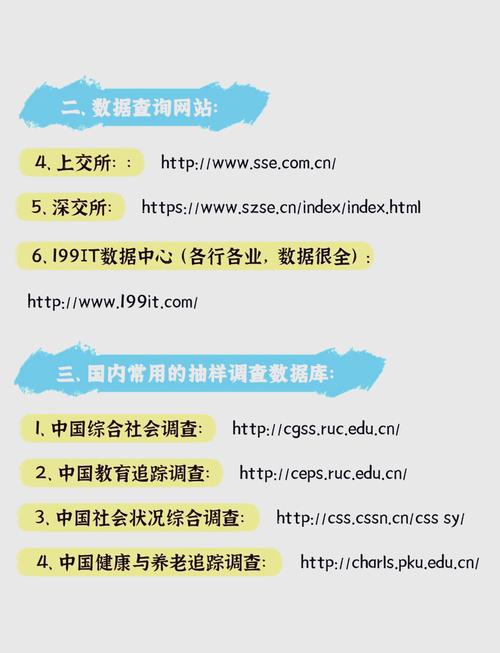 如何查询会议论文时避开哪些数据库？