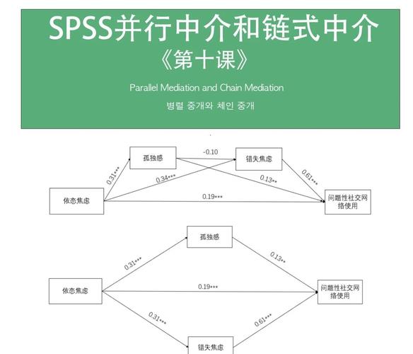 中介模式如何应用于长尾词搜索优化？