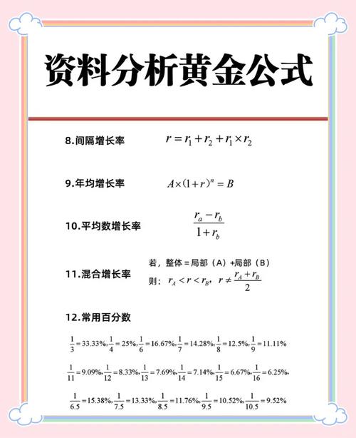 旺季SEM预算如何科学分配？行业大佬的黄金公式是什么？