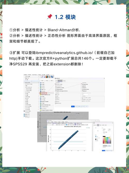 SPSS最新版本已更新至多少号？