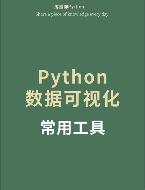 如何挑选最适合的4款Python类型检查工具？
