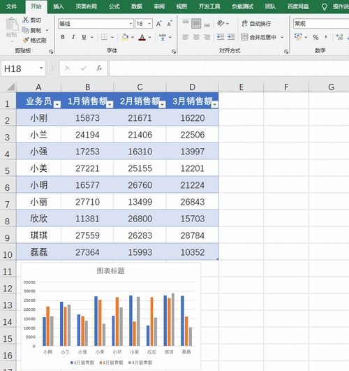 如何用PHP和JS制作股票K线图，实现动态数据展示？