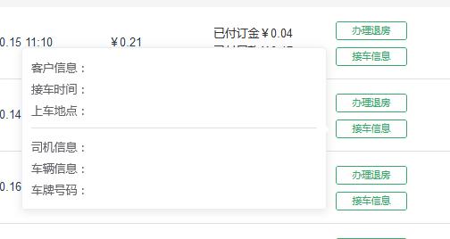 Vue弹窗父子组件调用问题如何解决成长尾关键词？